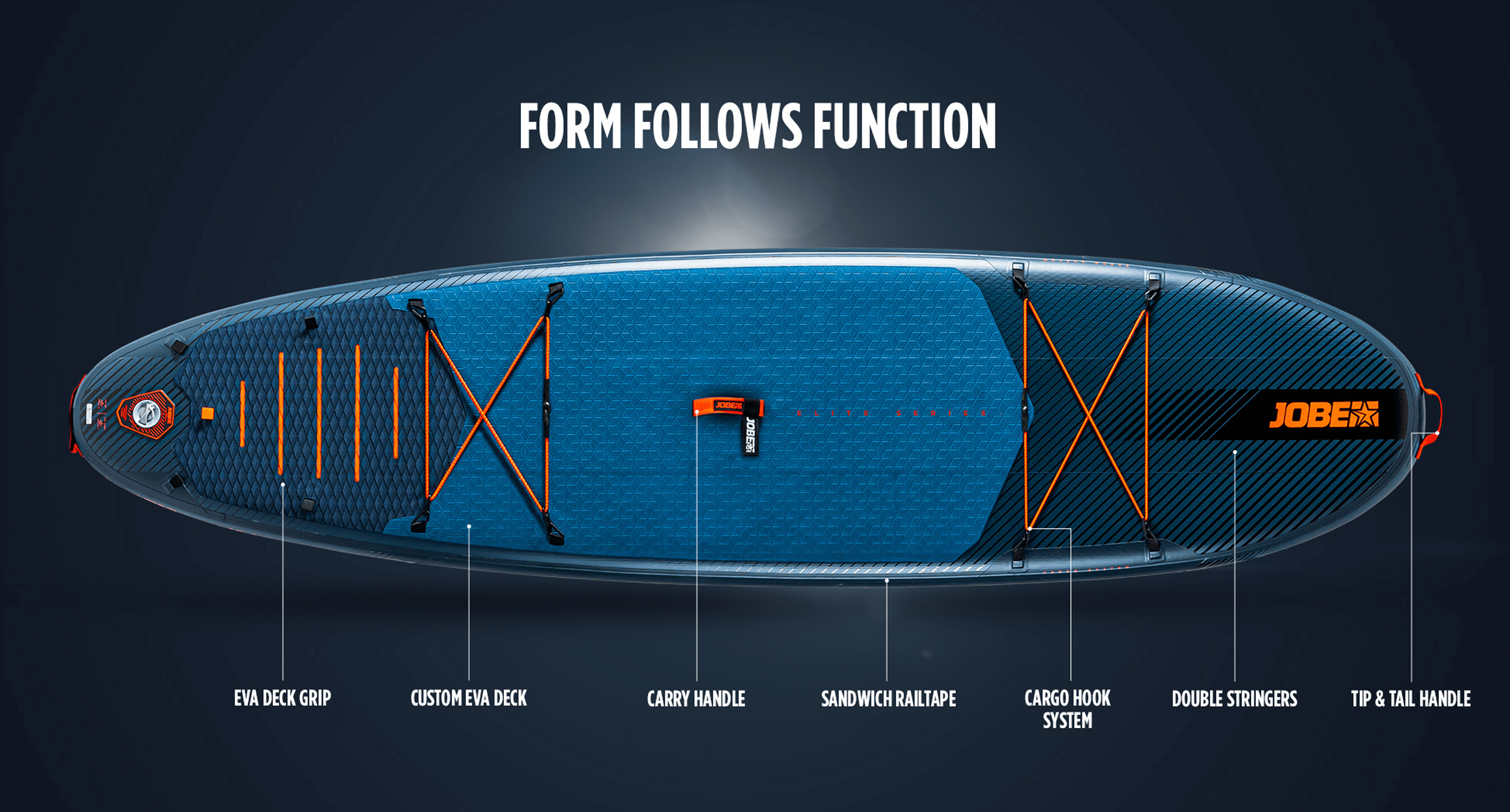 Form follows Function on the Jobe Yarra 10.6 Elite Inflatable SUP Paddle Board Package 2023